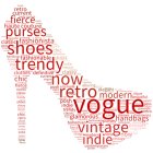 Fashion 1, Year Fashion 1, Word Cloud