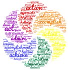 Inspirational Words, Year Inspirational Words, Word Cloud