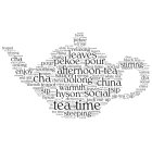 Kitchen 2, Year Kitchen 2, Word Cloud