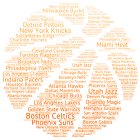 Sports, basketball Sports, basketball, Word Cloud