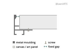 MetalFloater Frame ,Fixed Gap