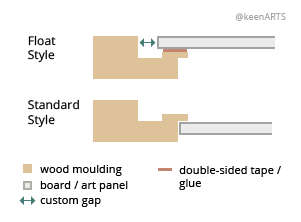 SanAntonio Shutter floaters layout