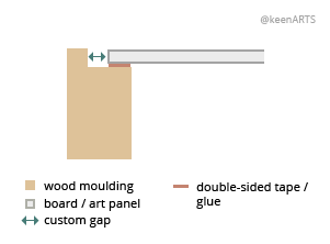 SanAntonio Shutter floaters layout