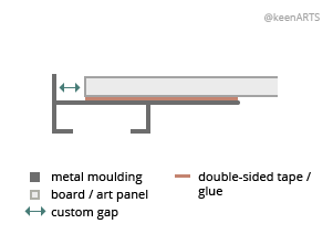 SanAntonio Shutter floaters layout